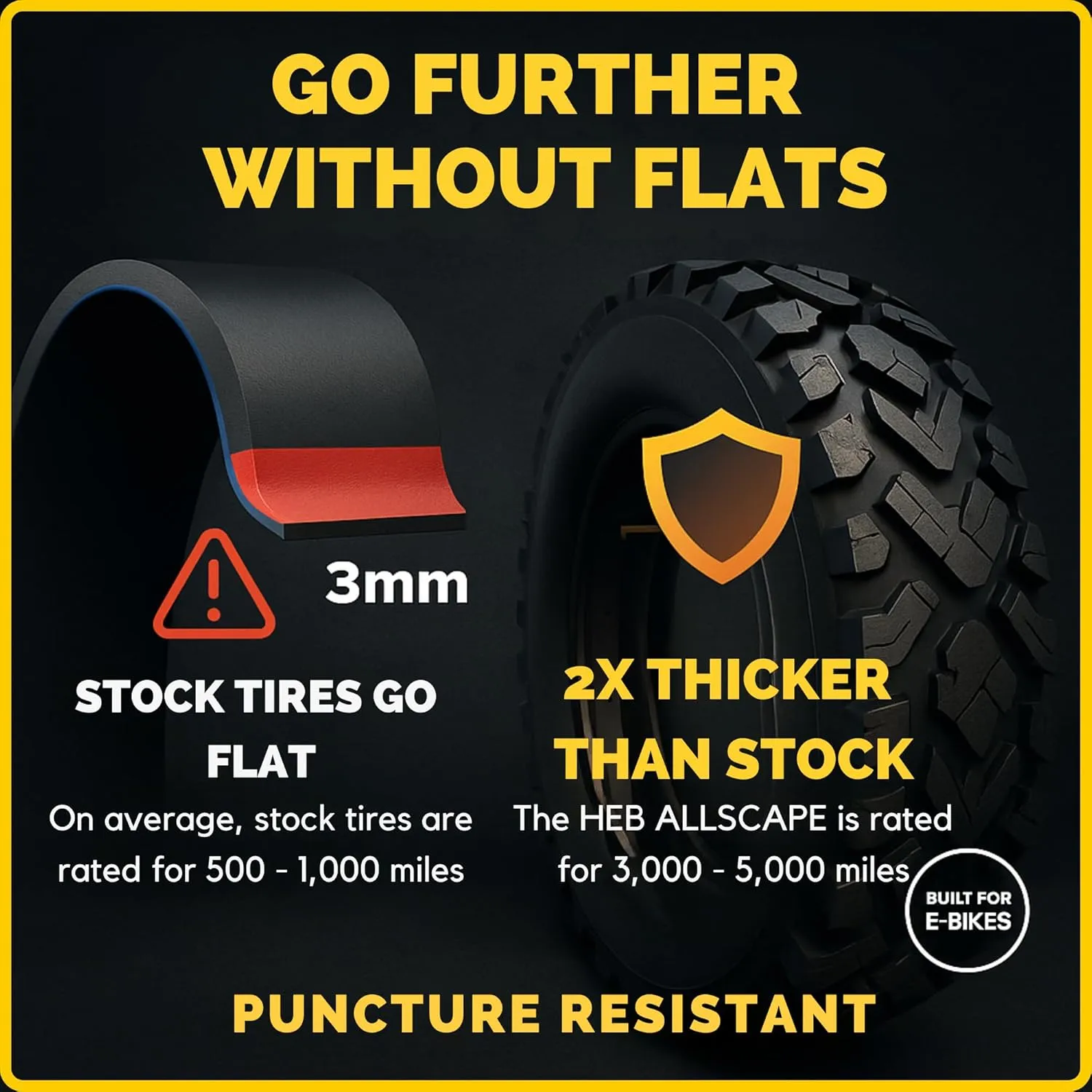 Allscape 26x4.0 Fat Bike Tires  Heavy Duty All-Terrain 26 Inch Tires for Ebikes, MTB & Mountain Bikes, Durable Directional Tread for Snow, Sand & Trail  2 Pack  USA Customer Support