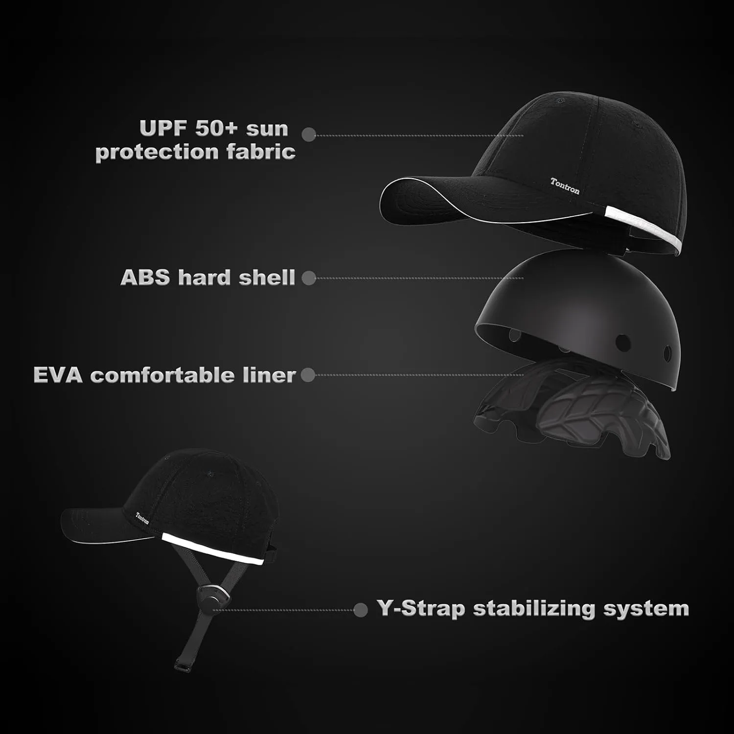 Tontron Wasumer Watersports Helmet Cap | Kayaking Bump Cap| Rafting Bump Cap| Surfing Hat | Low Profile Helmet