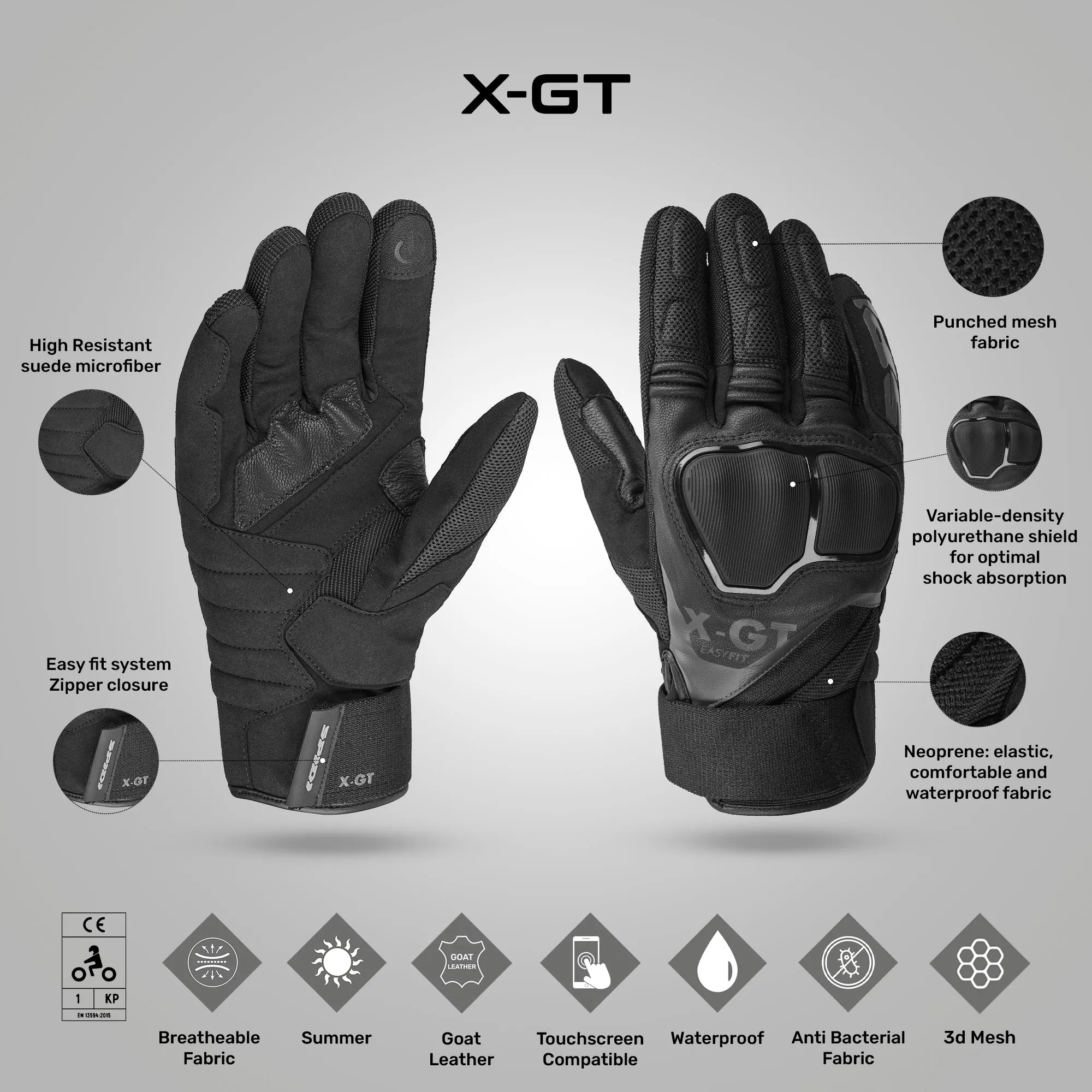X-GT
